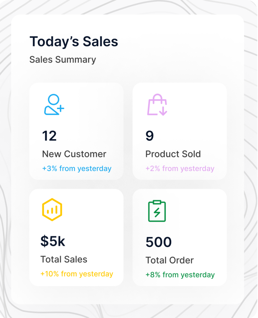 Empowering Innovation at Every Stage